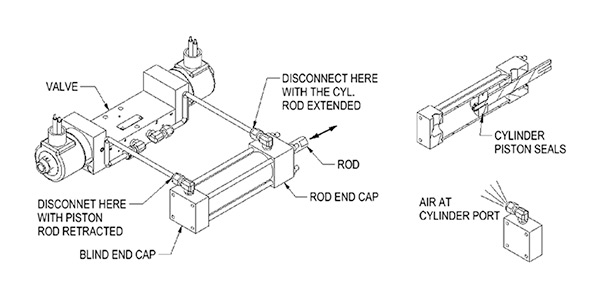 Downloads - Automatic Valve Nuclear